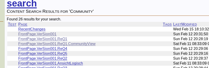 Federation settings in repo.